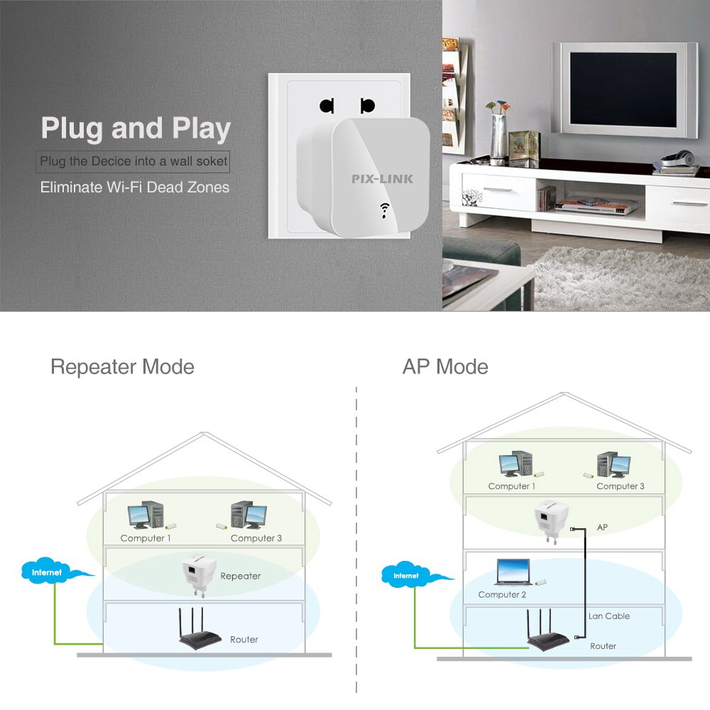 PIXLINK LV-WR12 Wirless WIFI Repeater 300Mbps Router Range Extender Amplifier 802.11N/B/G